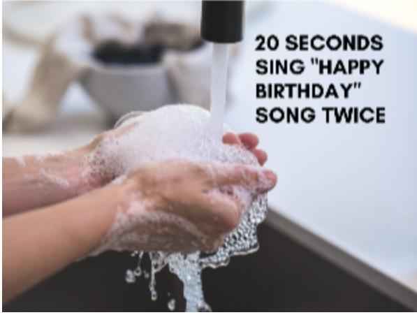 Wash Your Hands + How Soap Works