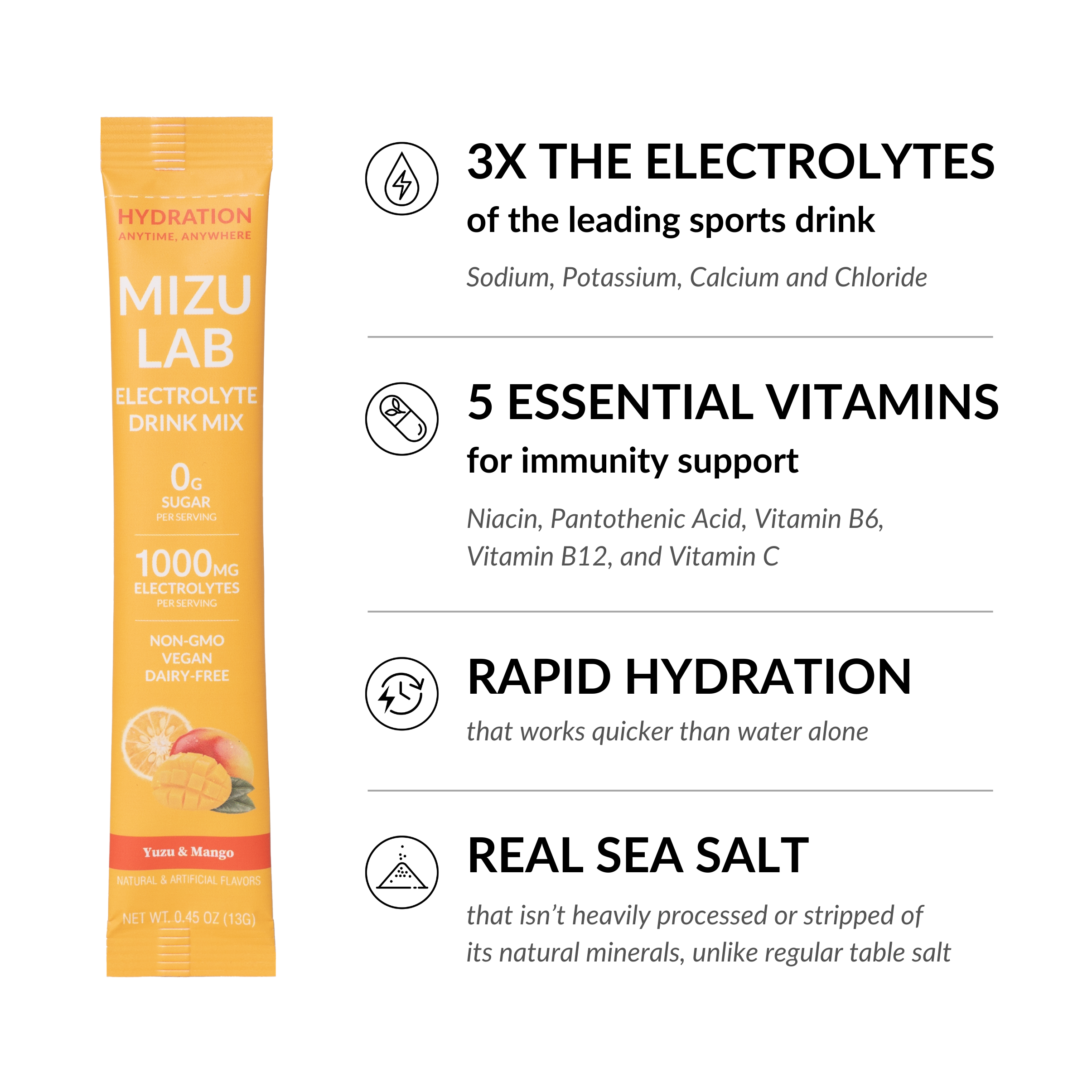 Yuzu & Mango Electrolytes - Zero Sugar