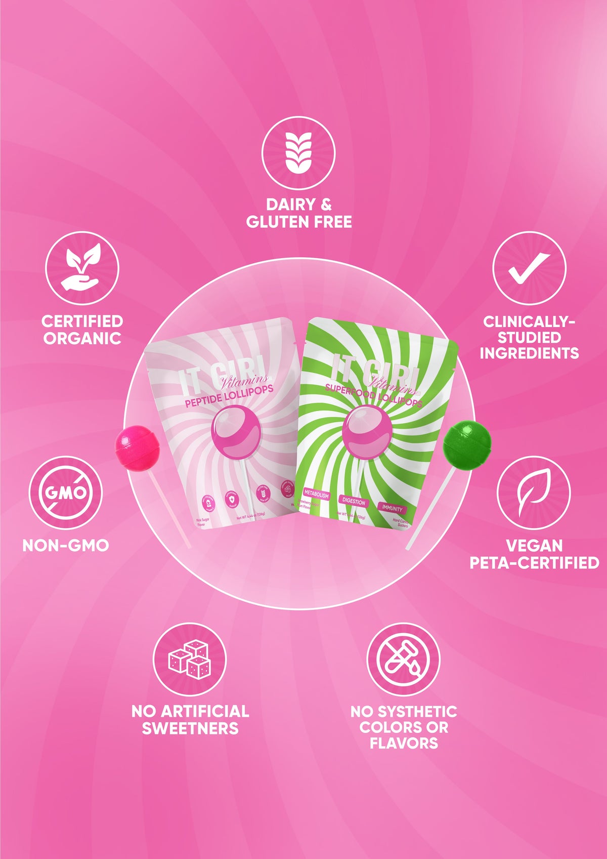 It Girl Superfood Greens Lollipops - Vegan Candy with Supergreens, Vitamins & Antioxidants