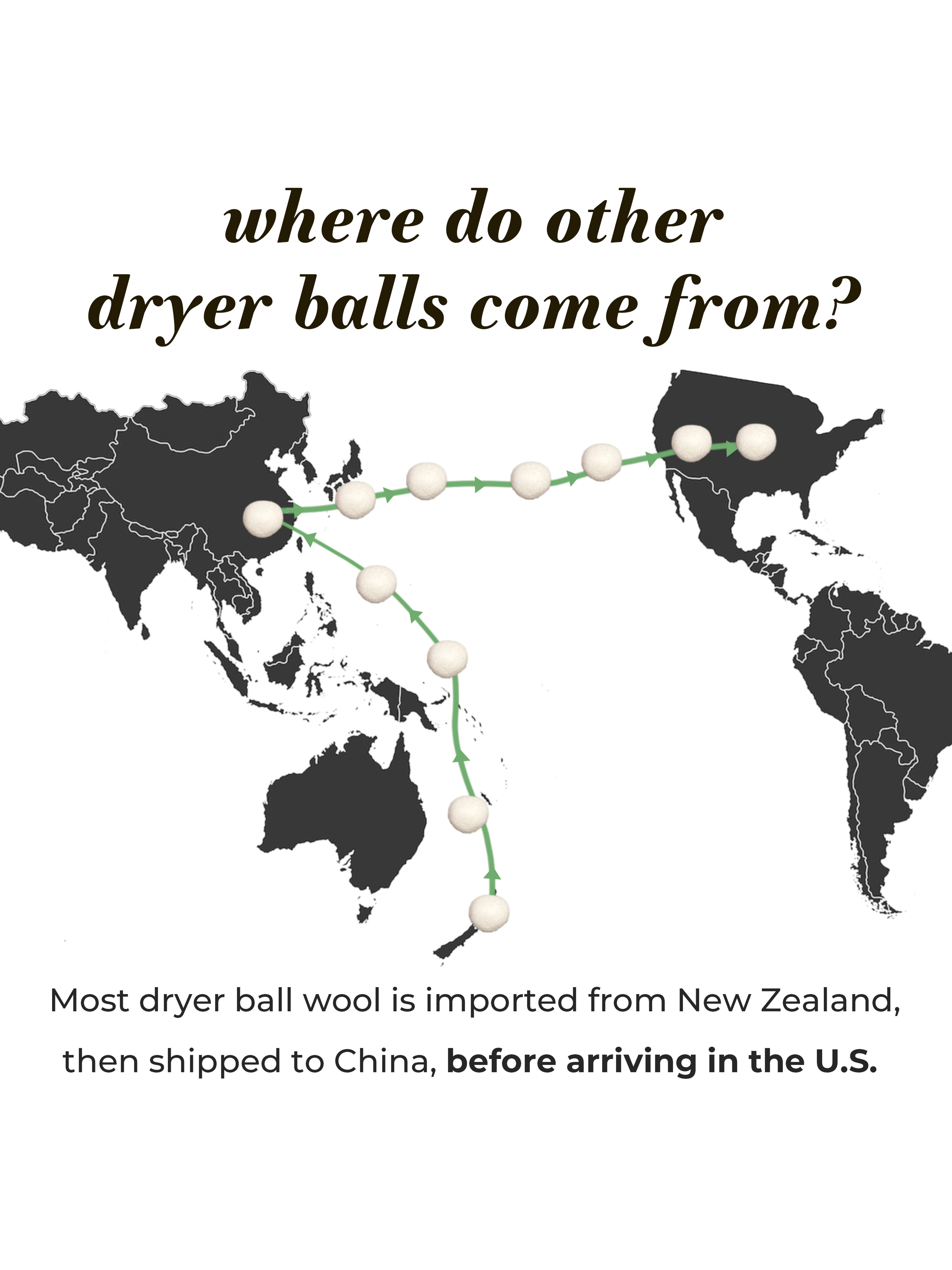 Jumbo Wool Dryer Balls ( 3 pack )