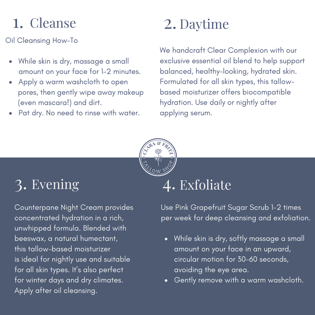 Capsule Skincare Kit