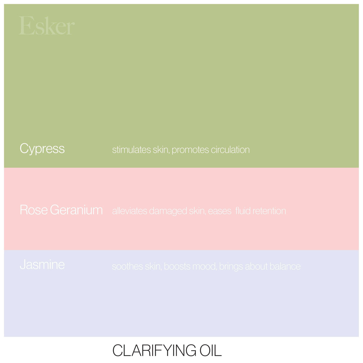 Clarifying Set